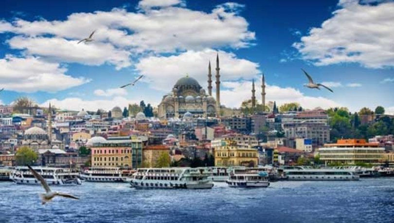 2019 Turizm Haftası